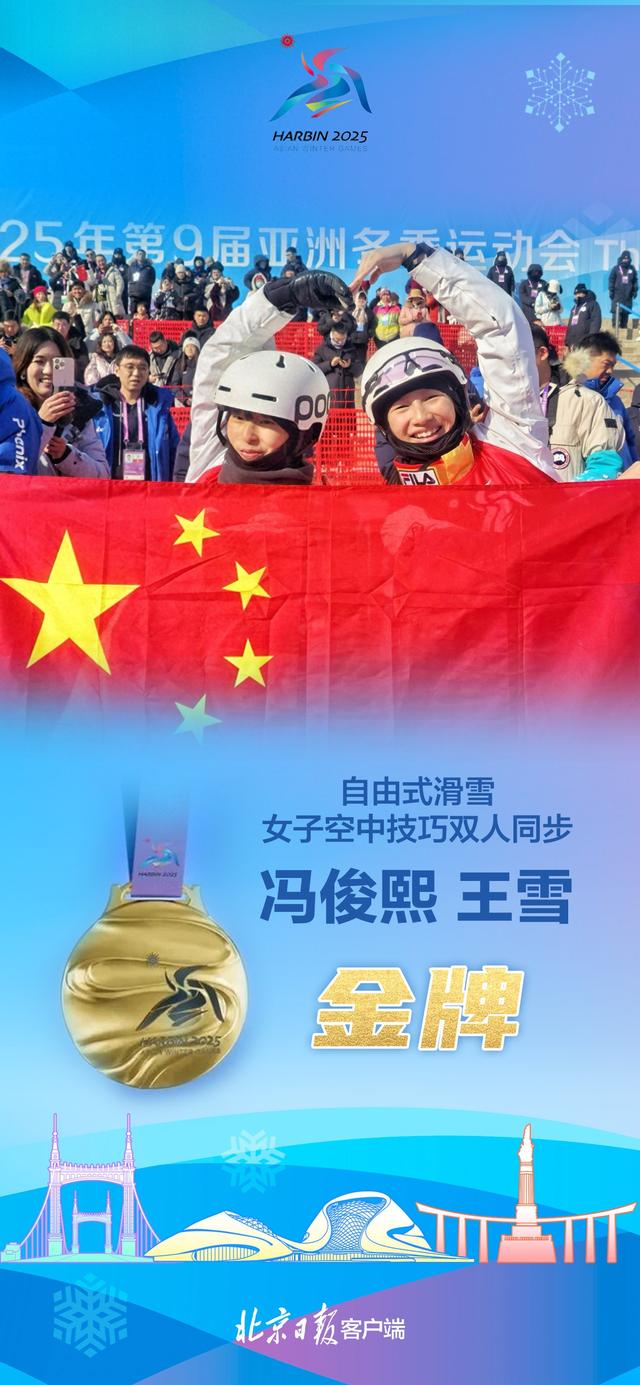 包含滑雪板飞跃大赛：空中的速度与惊险的词条